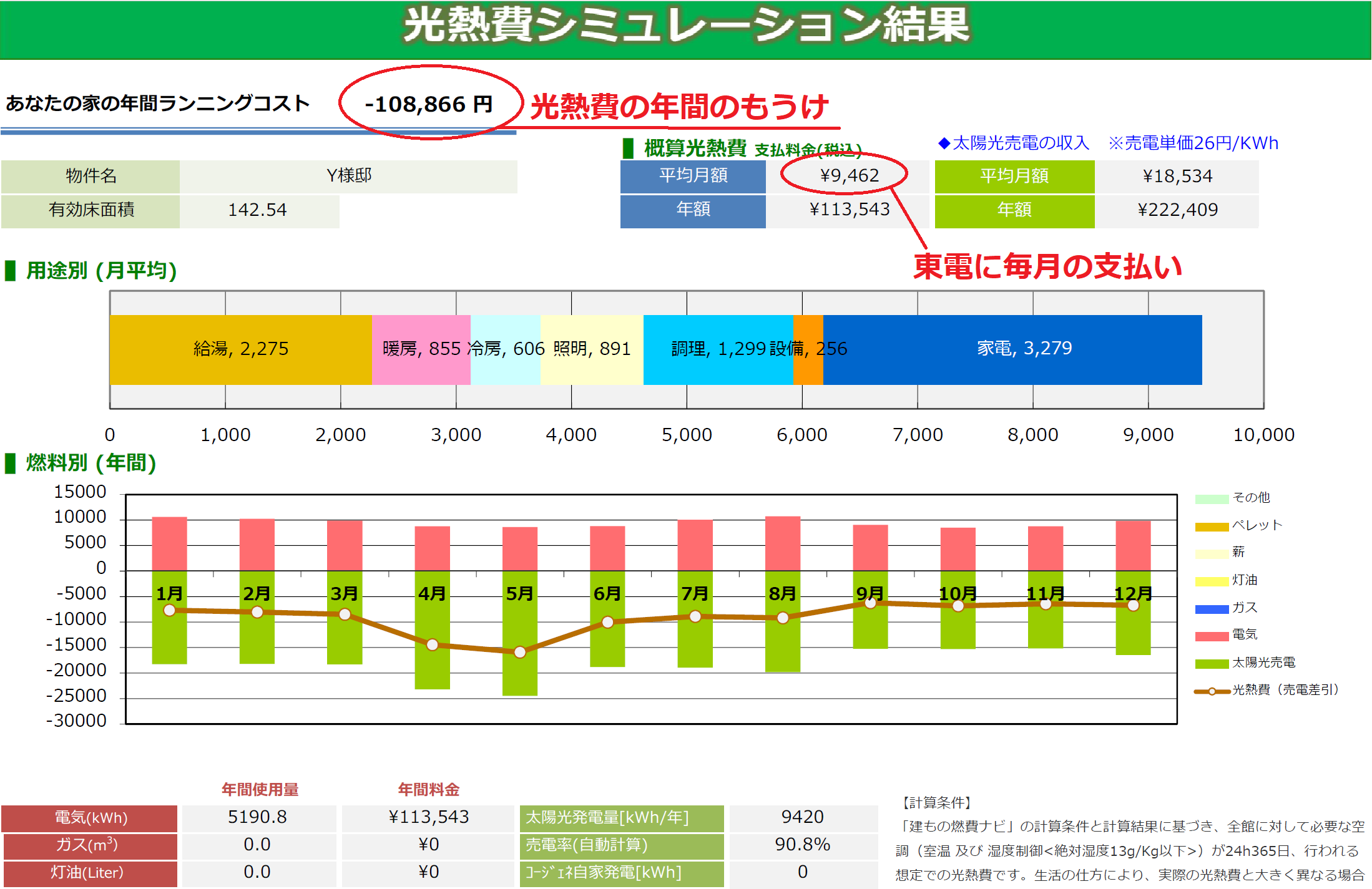 光熱費公開 秩父パッシブハウス2019 高橋建築株式会社 