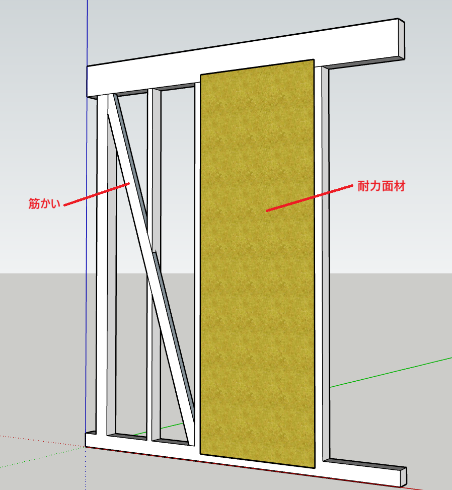 筋かい　耐力面材