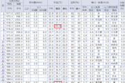 パッシブハウスオープンウイークス2025　高橋建築　終了しました。